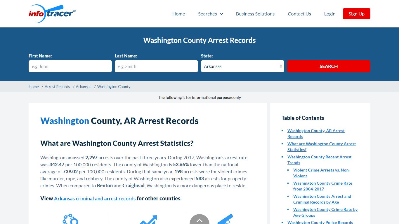 Washington County, AR Arrests, Mugshots & Jail Records ...